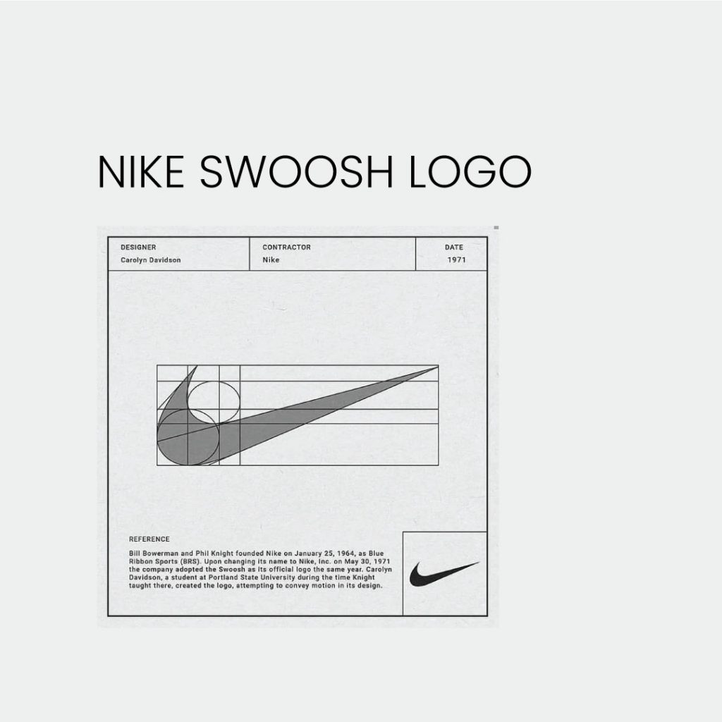 The $35 Line That Changed the World: The Story of the Nike Swoosh by kazirkaz