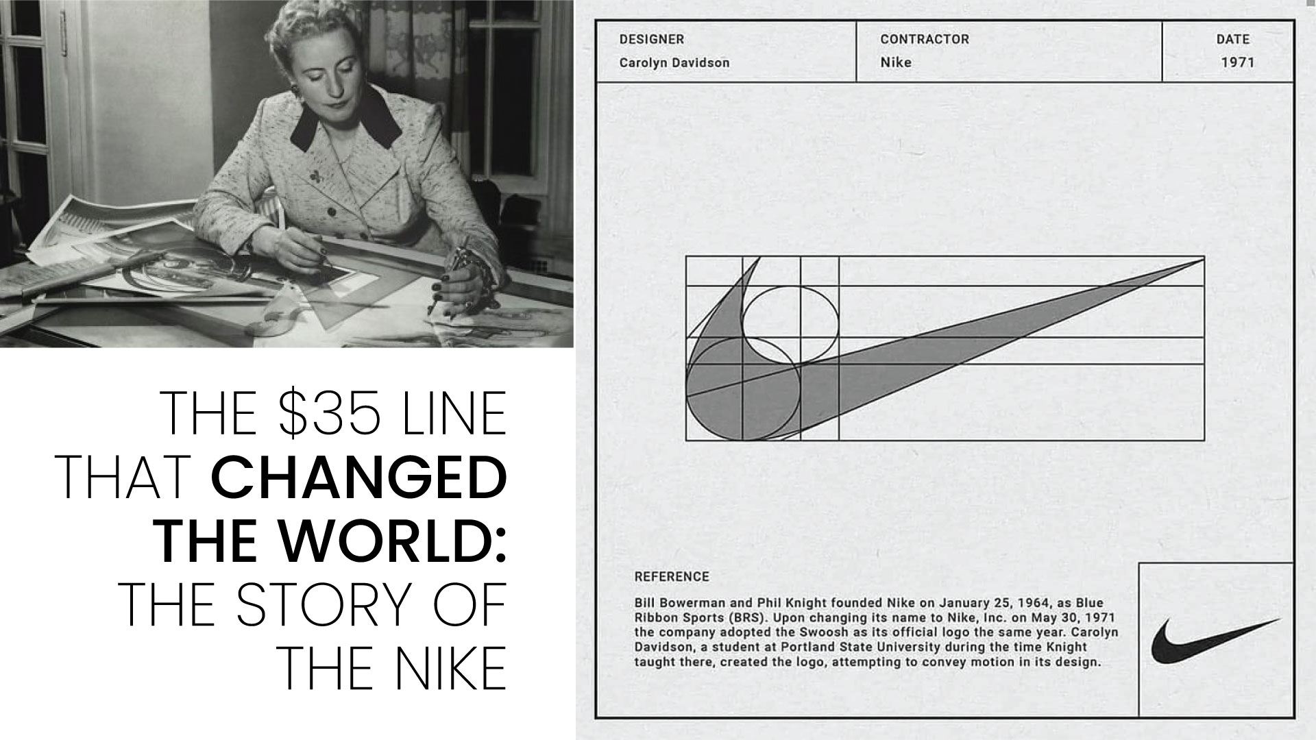 The $35 Line That Changed the World: The Story of the Nike Swoosh by kazirkaz